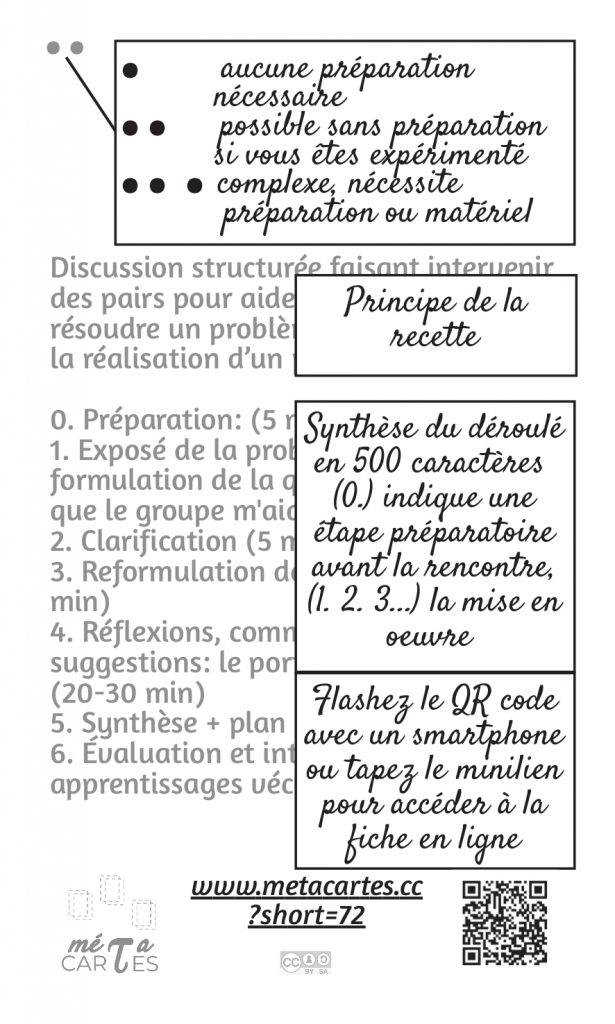 Techniques d'équipe : le jeu de cartes - CREE asbl